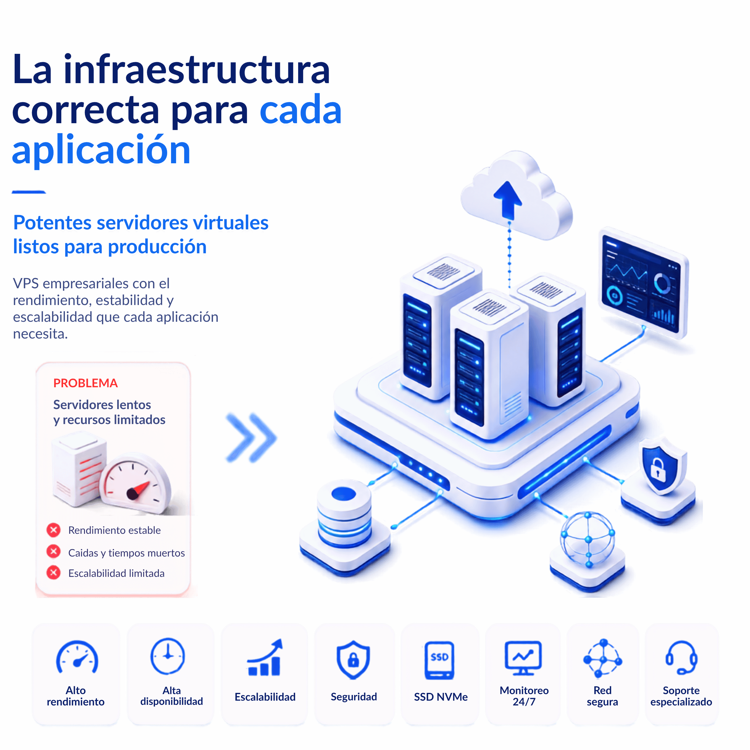 SC Servicio Cloud5